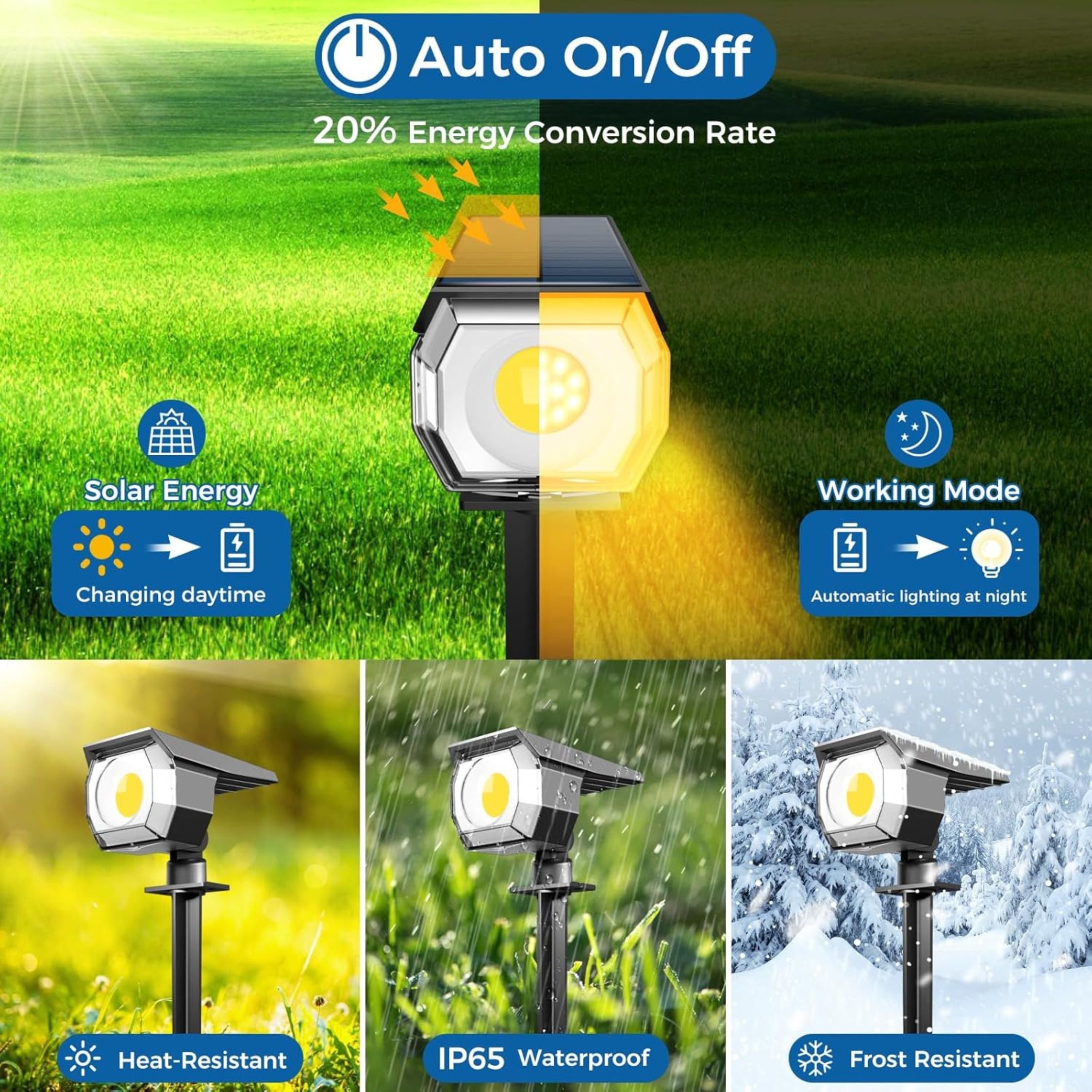 Solar landscape spotlights adjustable IP67 outdoor garden RGB — adjustable head close-up