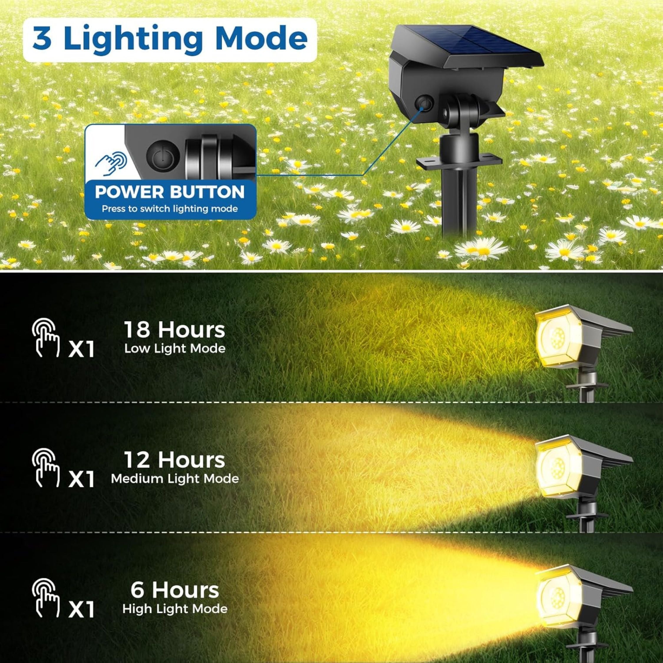 Solar landscape spotlights adjustable IP67 outdoor garden — installed on ground spike in garden