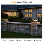 RIRZ LUCENT Solar Glass Post Light Modern Textured LED Outdoor Garden — 20cm 30cm
