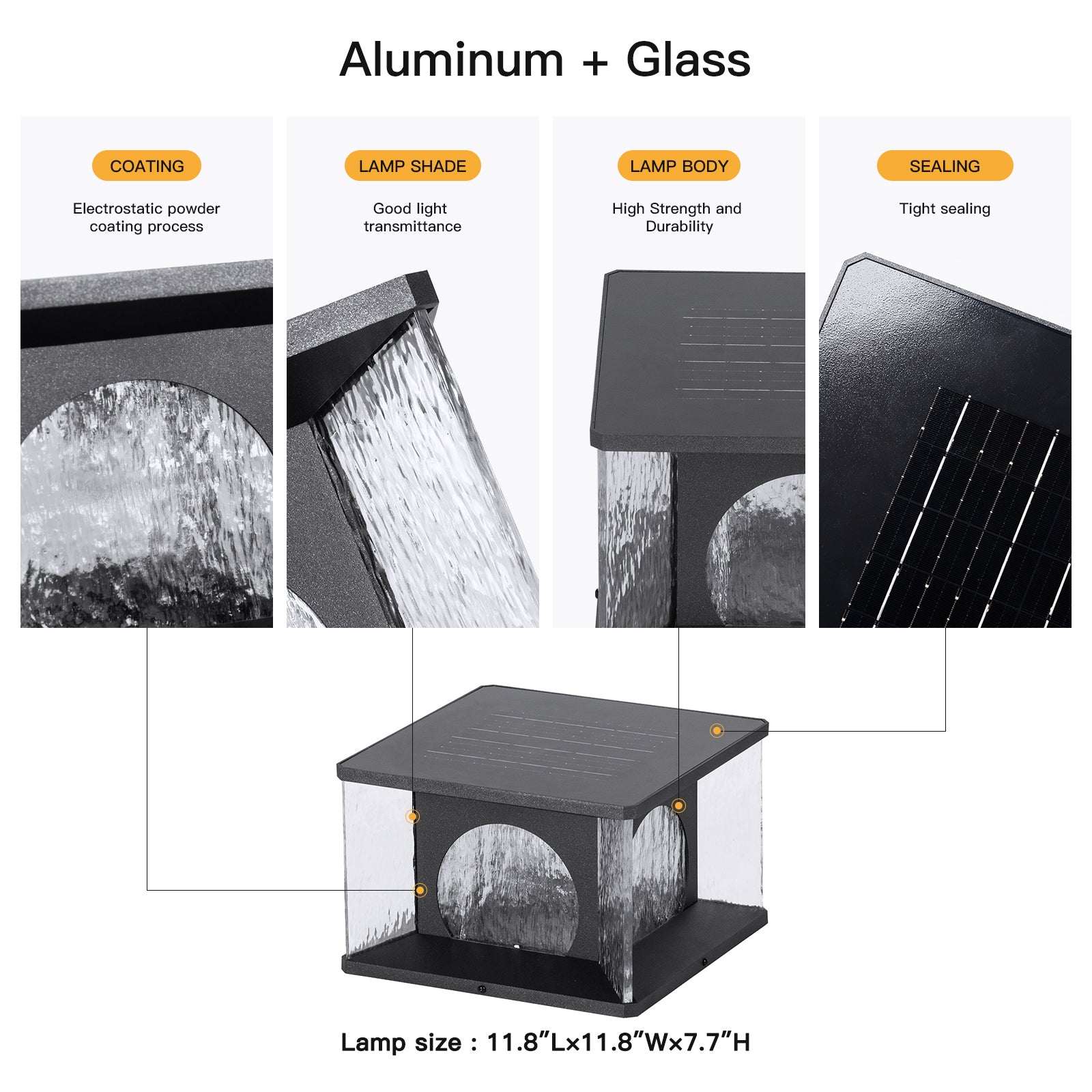 RIRZ LUCENT Solar Glass Post Light Modern Textured LED Outdoor Garden — 20cm 30cm