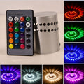 RGB (Remote Control)