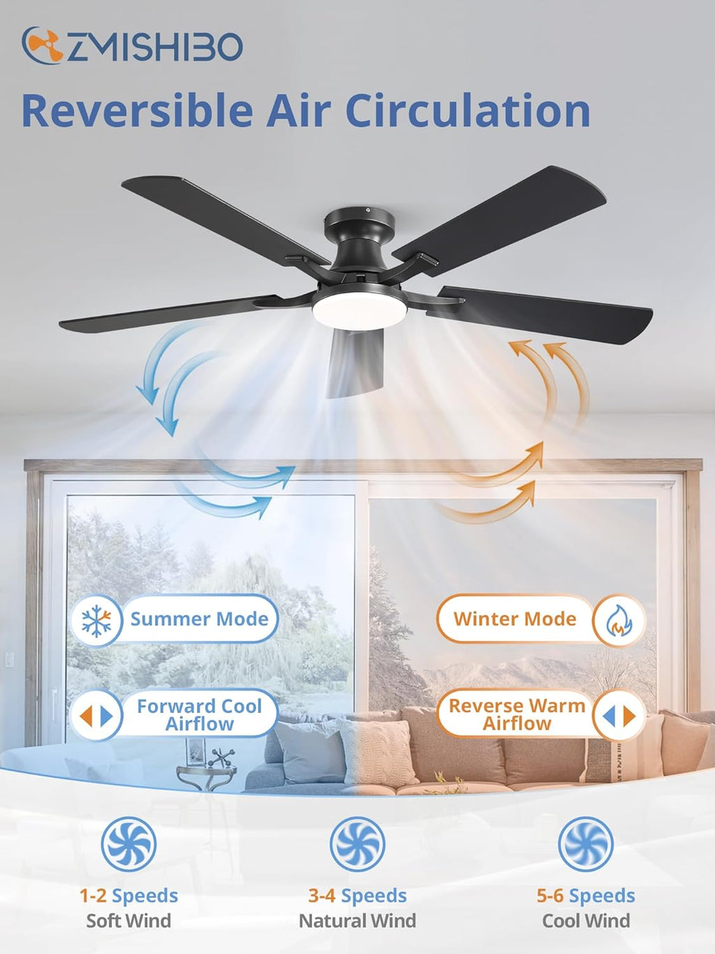 52-Inch Ceiling Fan with LED Light Dimmable App Remote Flush Mount Reversible DC Motor — Black Brown