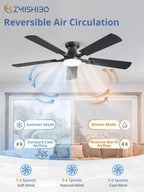 52-Inch Ceiling Fan with LED Light Dimmable App Remote Flush Mount Reversible DC Motor — Black Brown