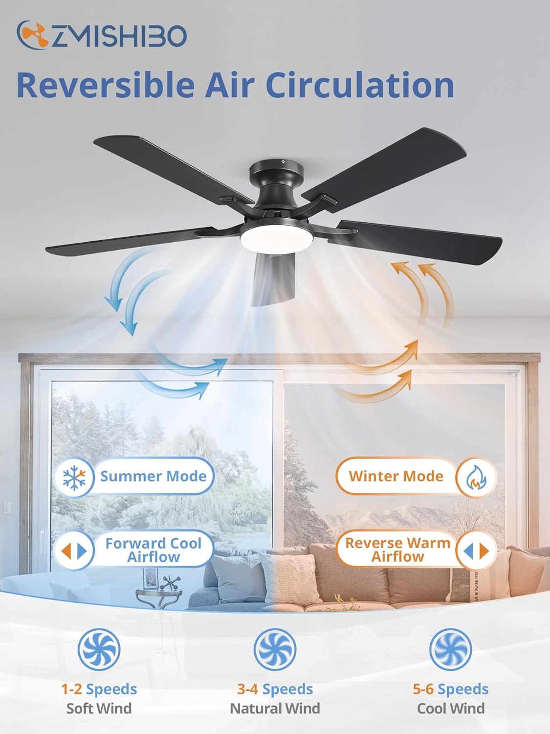 52-Inch Ceiling Fan with LED Light Dimmable App Remote Flush Mount Reversible DC Motor — Black Brown