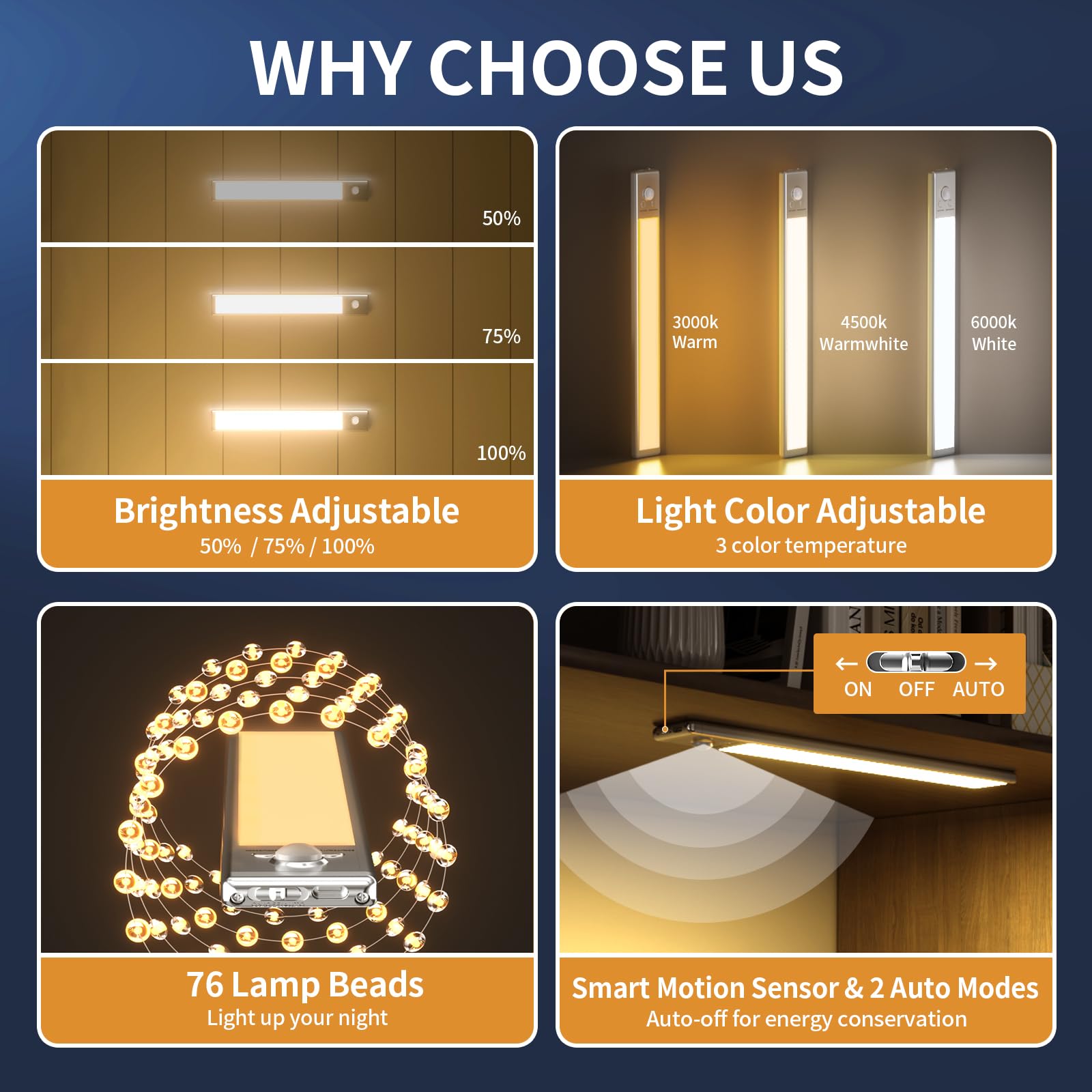 Under cabinet lights 76 LED motion sensor USB rechargeable magnetic dimmable — kitchen installation