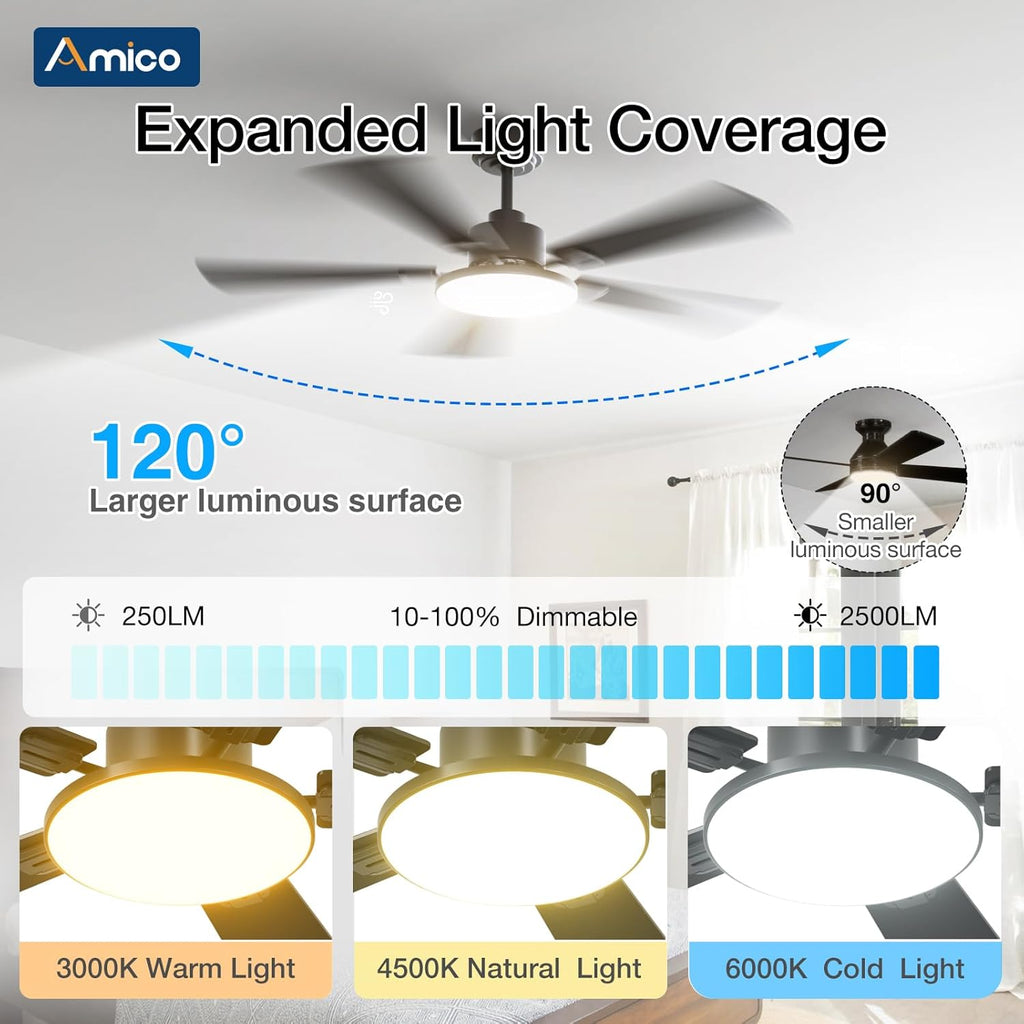 Smart WiFi Ceiling Fan with LED Light App Alexa Google Control 3CCT Dimmable 6-Speed DC Motor — 52 to 60 Inch