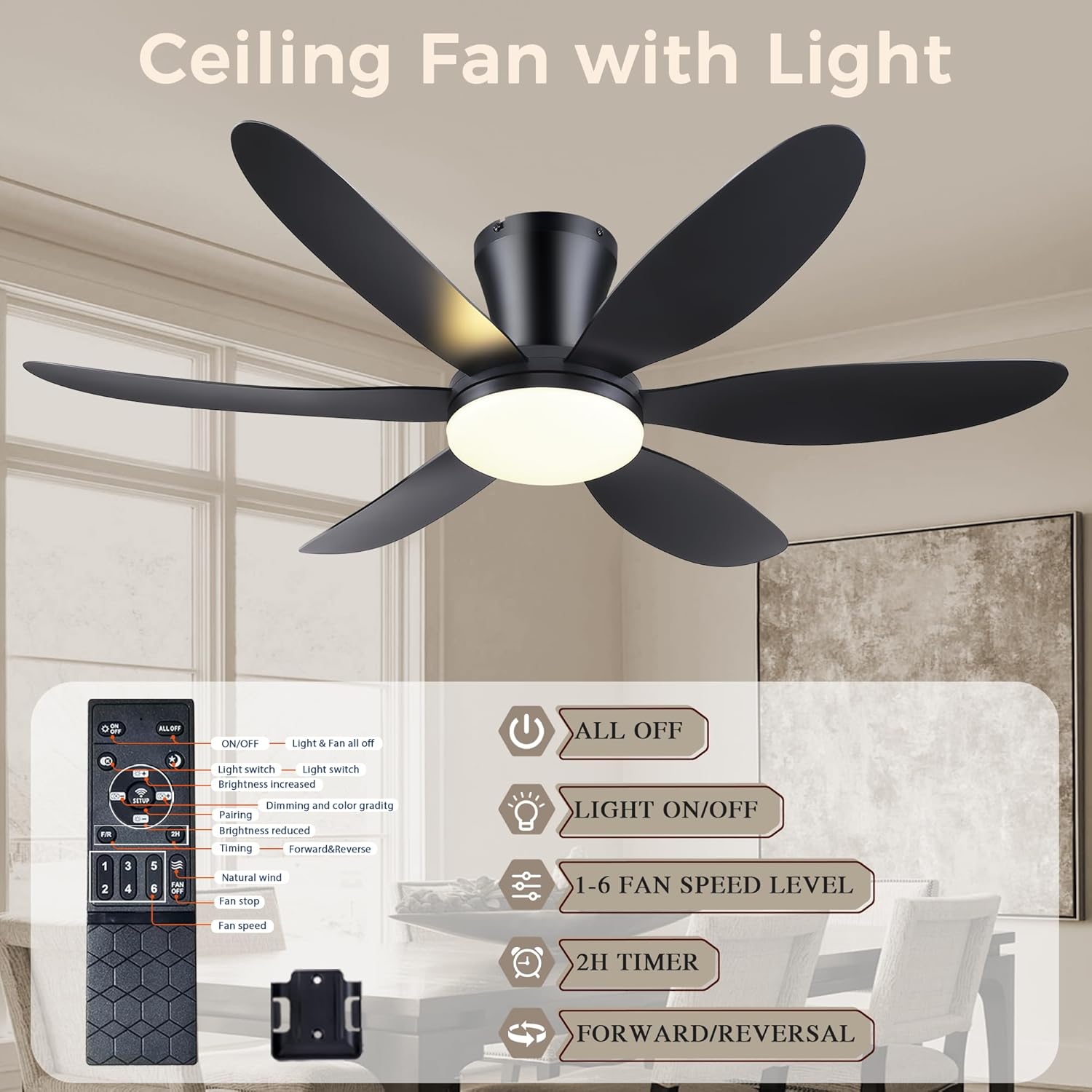 Low Profile Flush Mount Ceiling Fan with LED Light Dimmable Remote Noiseless Bedroom — 36 to 46 Inch