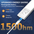 Under cabinet lights 76 LED motion sensor USB rechargeable magnetic dimmable 9.5 inch — USB charging