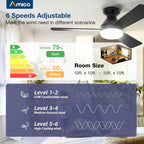 Flush Mount Ceiling Fan with LED Light 3CCT Dimmable Remote Indoor Outdoor Noiseless — 30 to 52 Inch