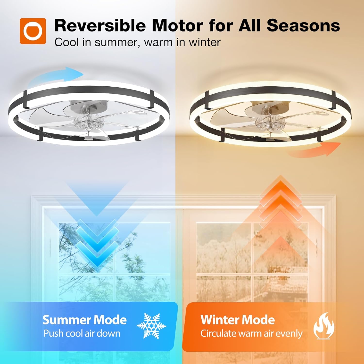 Small Flush Mount Ceiling Fan with LED Light 3000-6000K Dimmable Remote Fandelier Bedroom Kitchen — 20 to 24 Inch