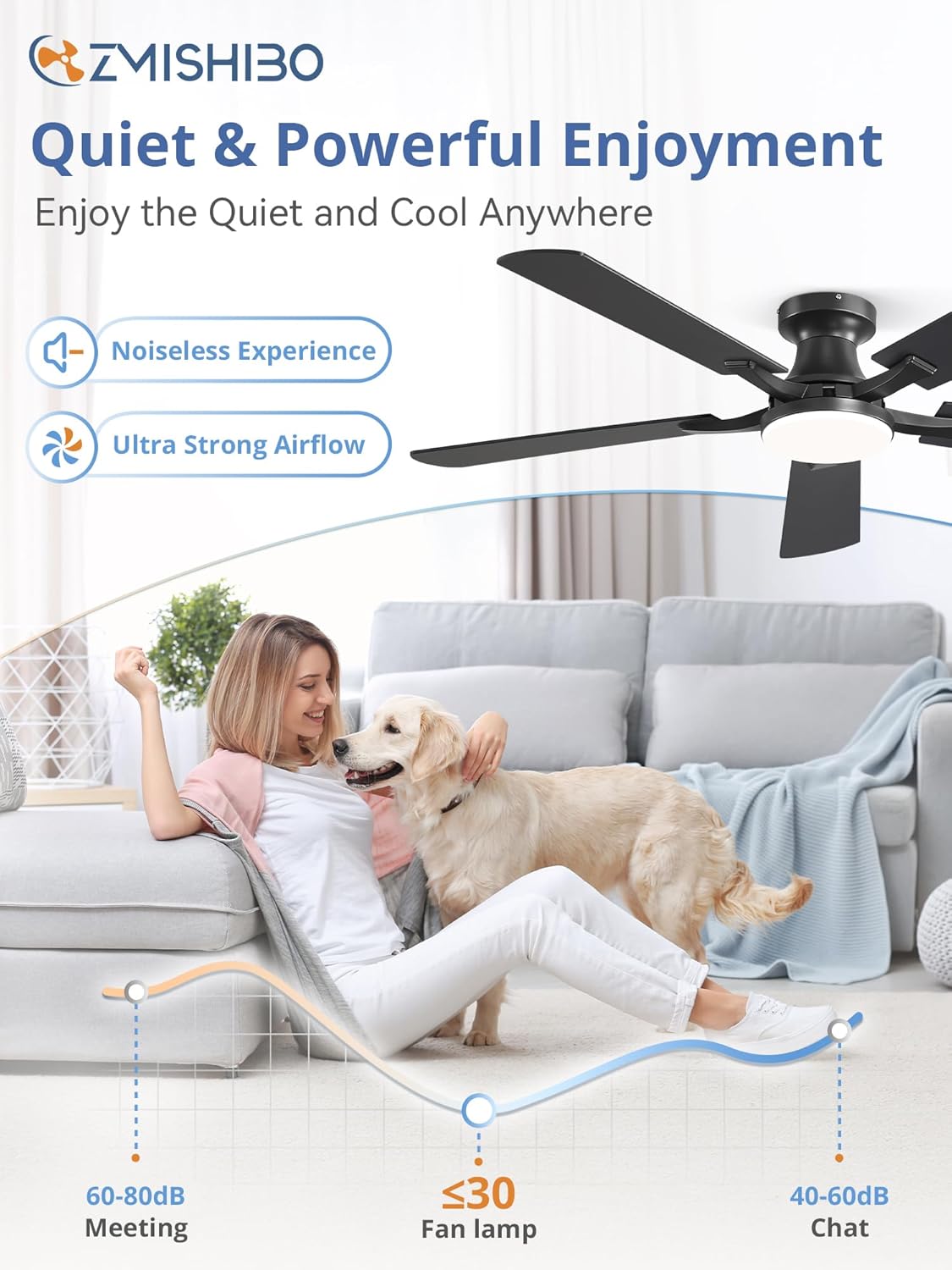 52-Inch Ceiling Fan with LED Light Dimmable App Remote Flush Mount Reversible DC Motor — Black Brown