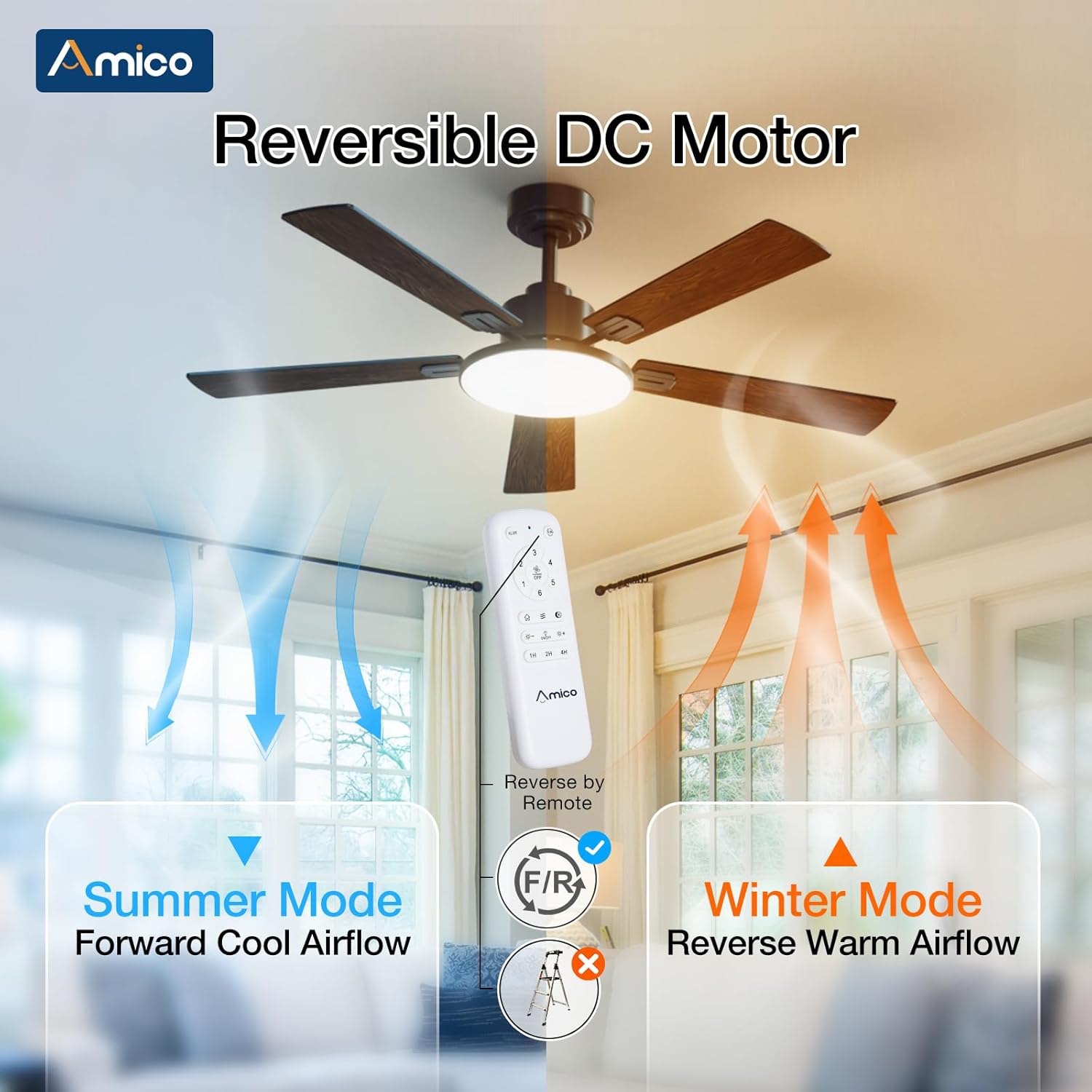 Smart WiFi Ceiling Fan with LED Light App Alexa Google Control 3CCT Dimmable 6-Speed DC Motor — 52 to 60 Inch