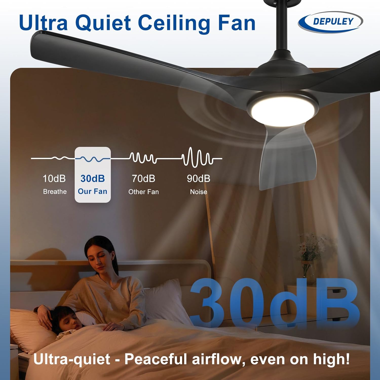 Ceiling Fan with LED Light 6-Speed DC Motor Indoor Outdoor Remote Dimmable — Black Walnut 42 to 52 Inch