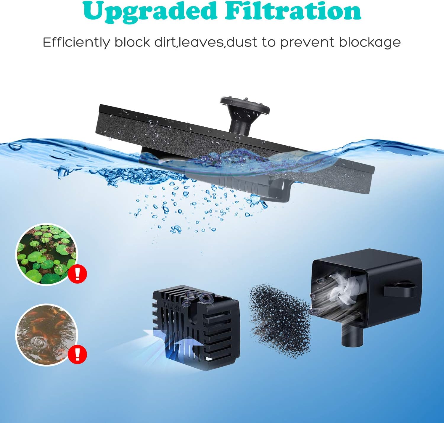 Solar birdbath fountain with LED light outdoor garden water feature — LED illuminated at night