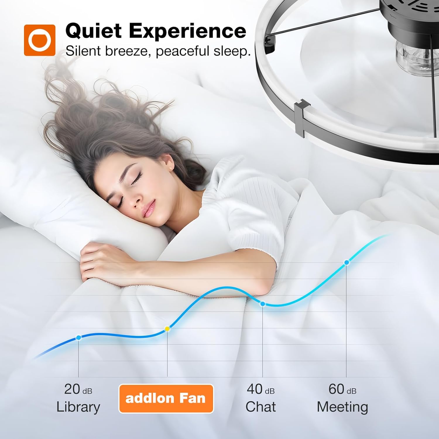 Small Flush Mount Ceiling Fan with LED Light 3000-6000K Dimmable Remote Fandelier Bedroom Kitchen — 20 to 24 Inch