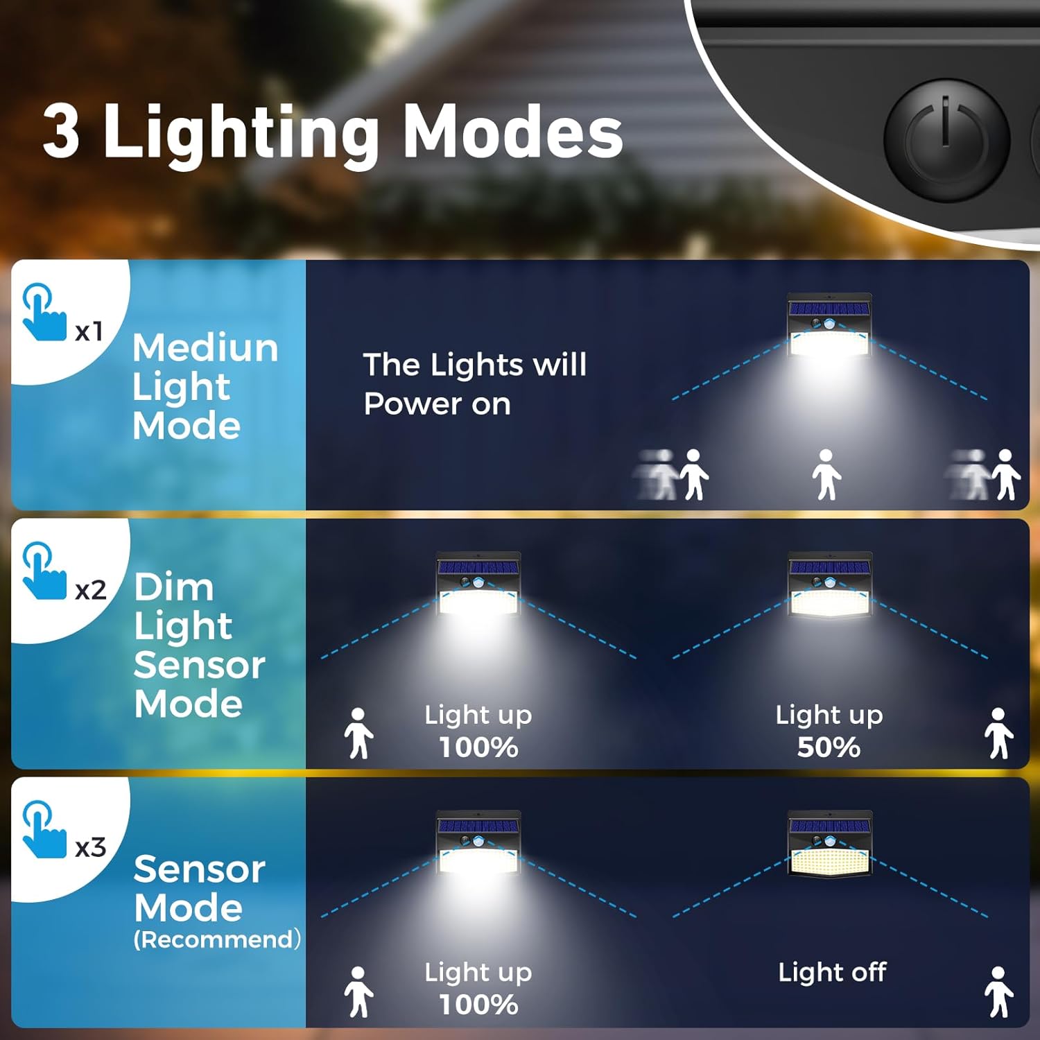 Solar wall mount security light motion sensor 3 modes IP65 outdoor — wall mount installation detail
