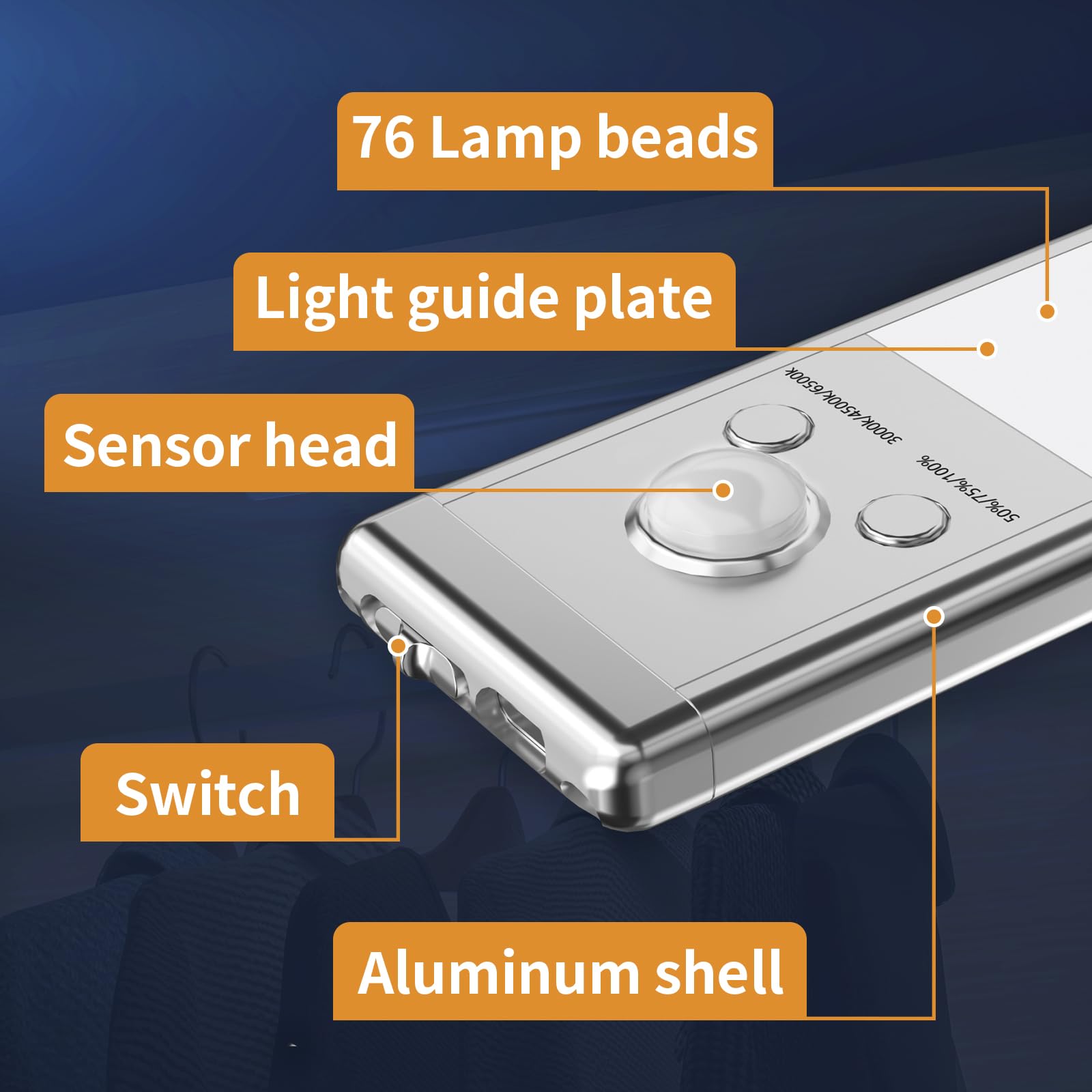 Under cabinet lights 76 LED motion sensor USB rechargeable magnetic dimmable — magnetic mount detail