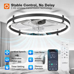 Small Flush Mount Ceiling Fan with LED Light 3000-6000K Dimmable Remote Fandelier Bedroom Kitchen — 20 to 24 Inch