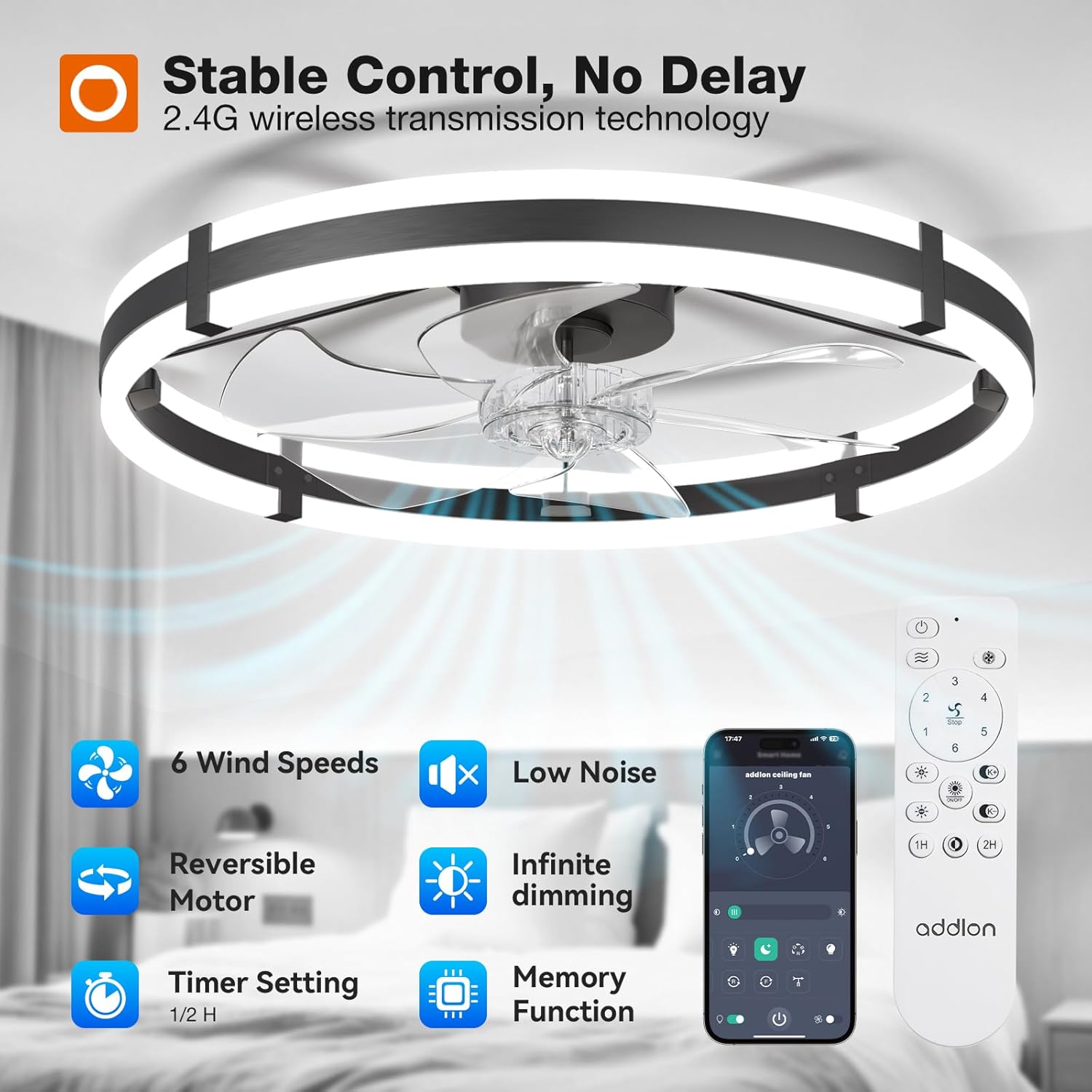 Small Flush Mount Ceiling Fan with LED Light 3000-6000K Dimmable Remote Fandelier Bedroom Kitchen — 20 to 24 Inch