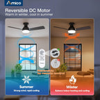 Flush Mount Ceiling Fan with LED Light 3CCT Dimmable Remote Indoor Outdoor Noiseless — 30 to 52 Inch