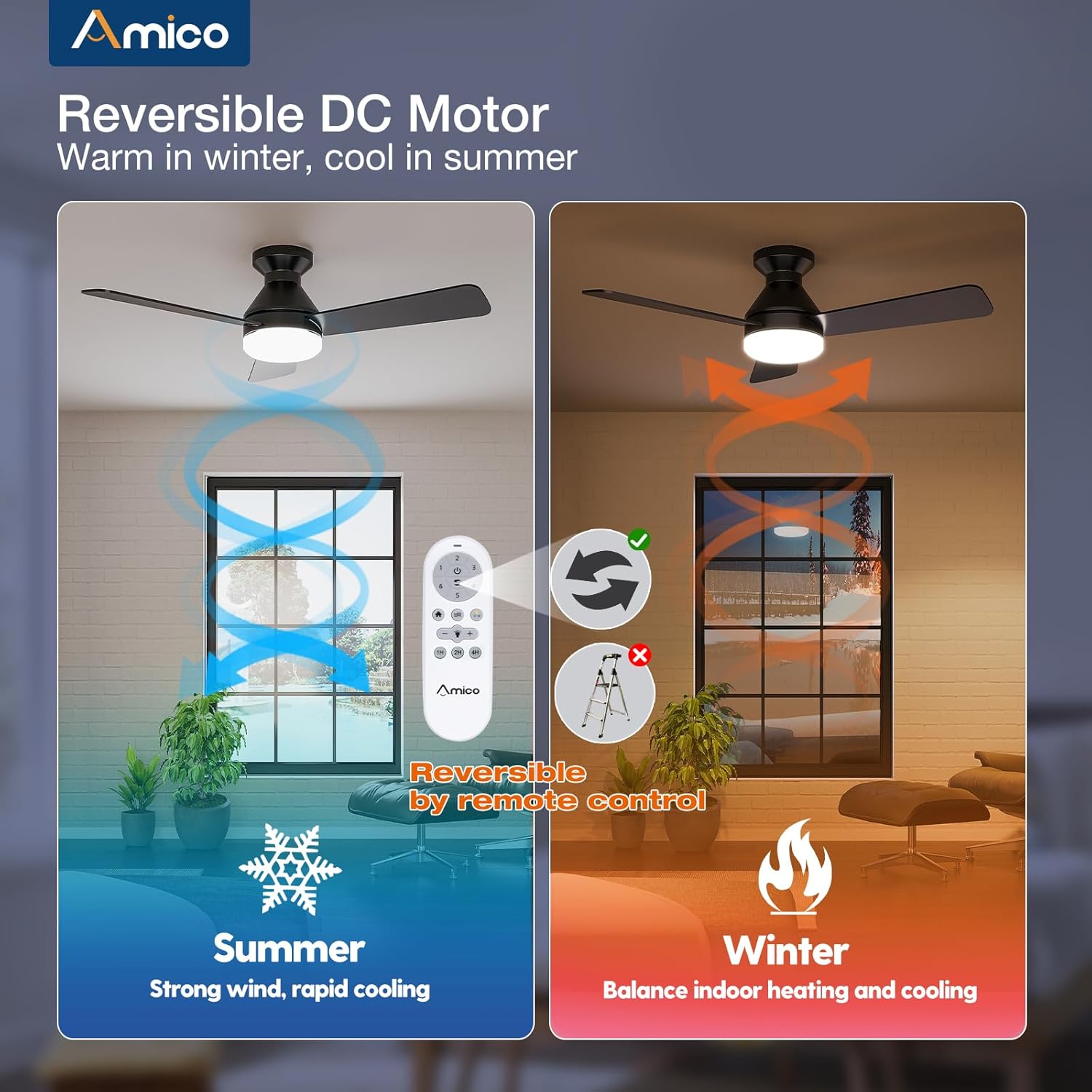 Flush Mount Ceiling Fan with LED Light 3CCT Dimmable Remote Indoor Outdoor Noiseless — 30 to 52 Inch