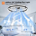 Small Flush Mount Ceiling Fan with LED Light 3000-6000K Dimmable Remote Fandelier Bedroom Kitchen — 20 to 24 Inch