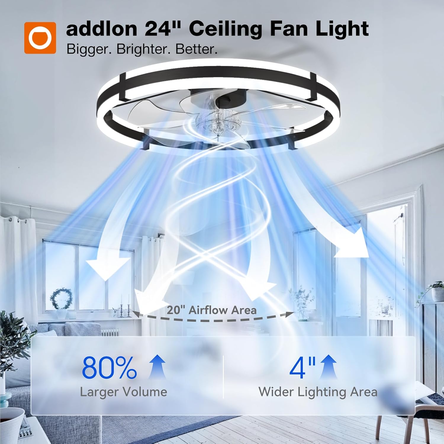 Small Flush Mount Ceiling Fan with LED Light 3000-6000K Dimmable Remote Fandelier Bedroom Kitchen — 20 to 24 Inch