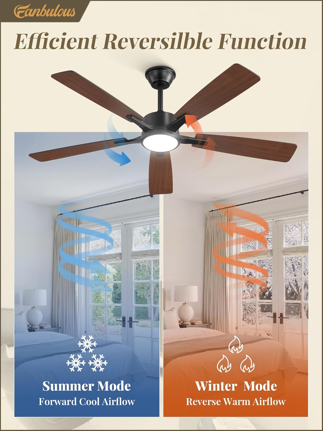 6-Speed DC Motor Ceiling Fan Stepless Color Temperature Dimmable 20W LED Reversible Bedroom — 42 to 60 Inch
