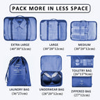 7-Piece Travel Packing Cubes Set – Suitcase Clothing Organizer Bags for Luggage, Mesh Packing Cubes & Travel Storage Bags