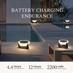 RIRZ HALO Solar Outdoor Floor Lamp LED Warm White Patio Garden Poolside — 18cm 28cm 38cm
