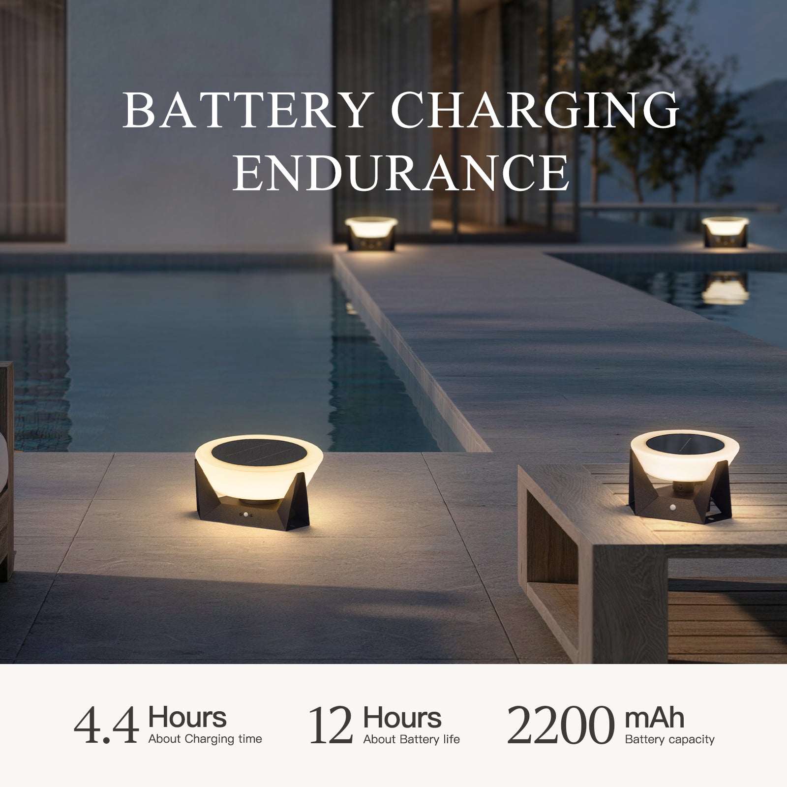 RIRZ HALO Solar Outdoor Floor Lamp LED Warm White Patio Garden Poolside — 18cm 28cm 38cm