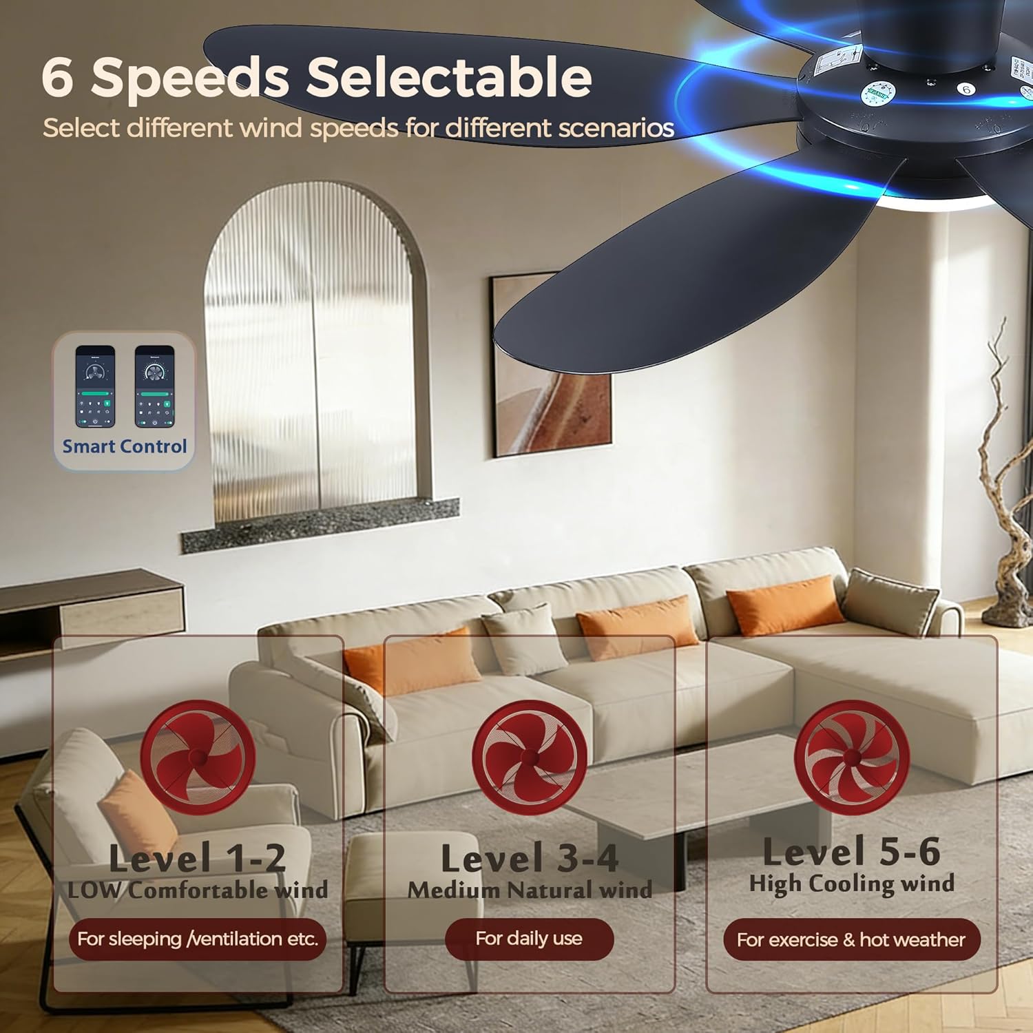 Low Profile Flush Mount Ceiling Fan with LED Light Dimmable Remote Noiseless Bedroom — 36 to 46 Inch
