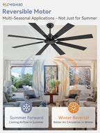 Large Ceiling Fan No Light 8-Blade Reversible DC Motor 6-Speed Indoor Outdoor Patio Living Room Garage — 52 to 72 Inch
