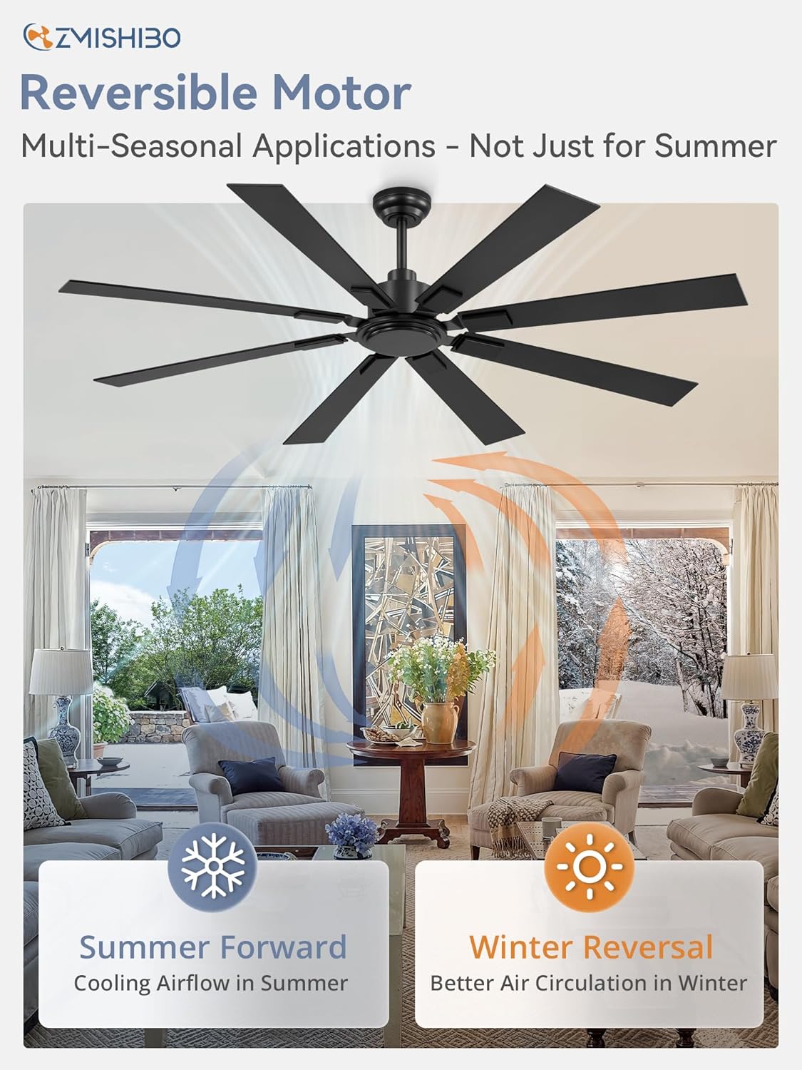 Large Ceiling Fan No Light 8-Blade Reversible DC Motor 6-Speed Indoor Outdoor Patio Living Room Garage — 52 to 72 Inch