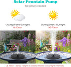 Solar birdbath fountain with LED light outdoor garden water feature — fountain spray close-up
