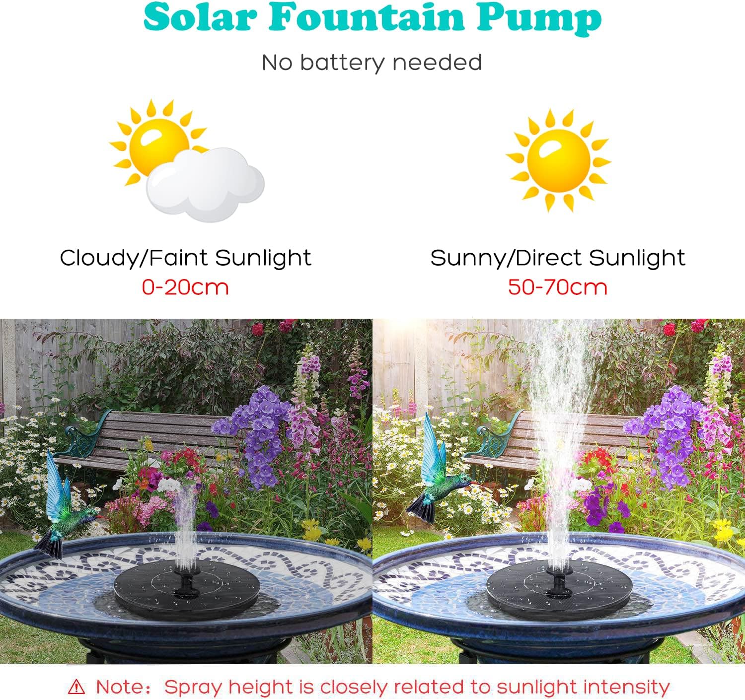 Solar birdbath fountain with LED light outdoor garden water feature — fountain spray close-up