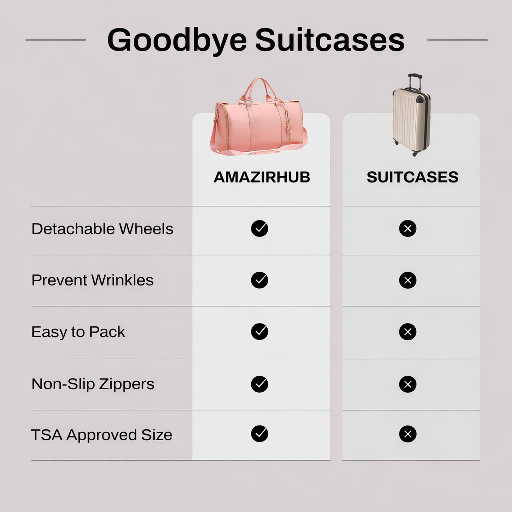 Amazirhub Travel Bag 2.0 – Sac de voyage pour femmes avec compartiment à chaussures, qui ne froisse pas les vêtements