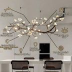 Minas Rustic Tree Branch Chandelier Dimmable Grand Dining Room Living Room Staircase — 47 to 70 Inch