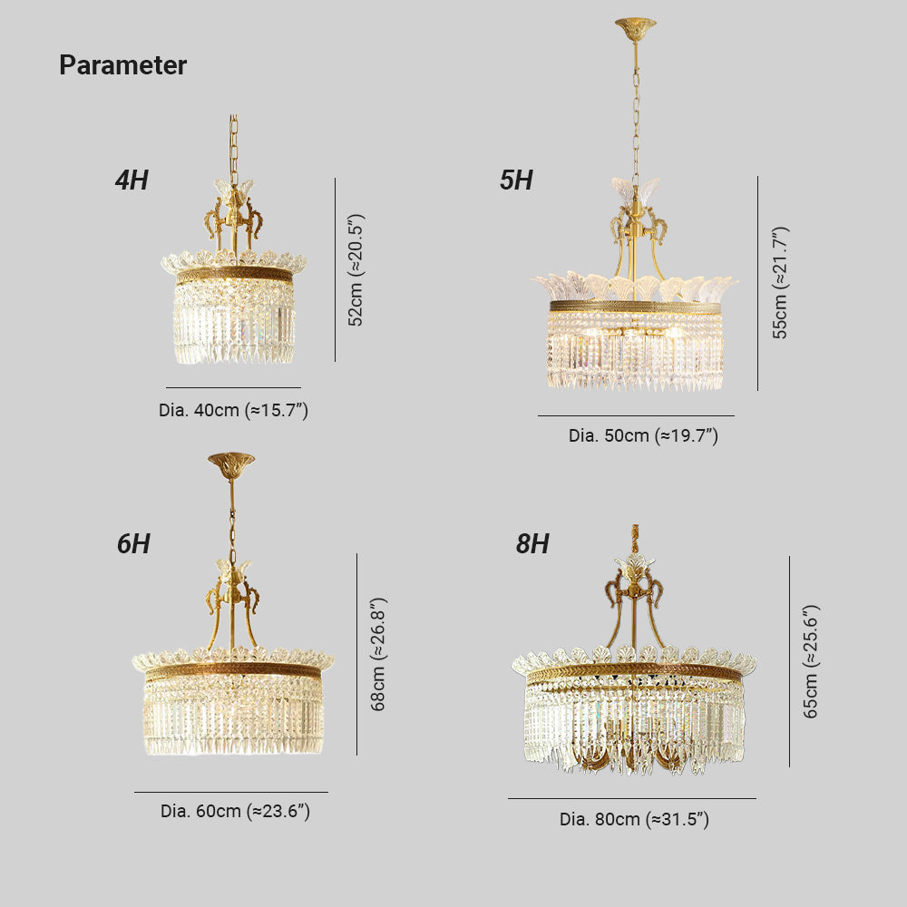 Miles Chandelier French Empire Luxury Farmhouse