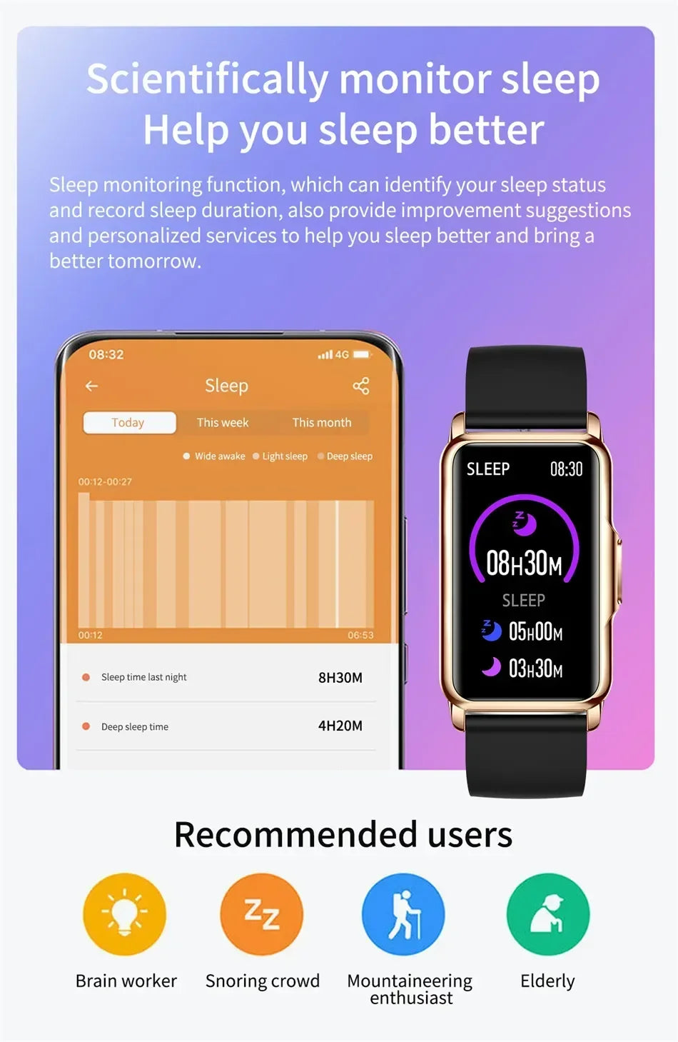 Annie’s Fashion Smartwatch for Men & Women – Full Touch Fitness & Health Tracker