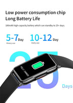 Annie’s Fashion Smartwatch for Men & Women – Full Touch Fitness & Health Tracker