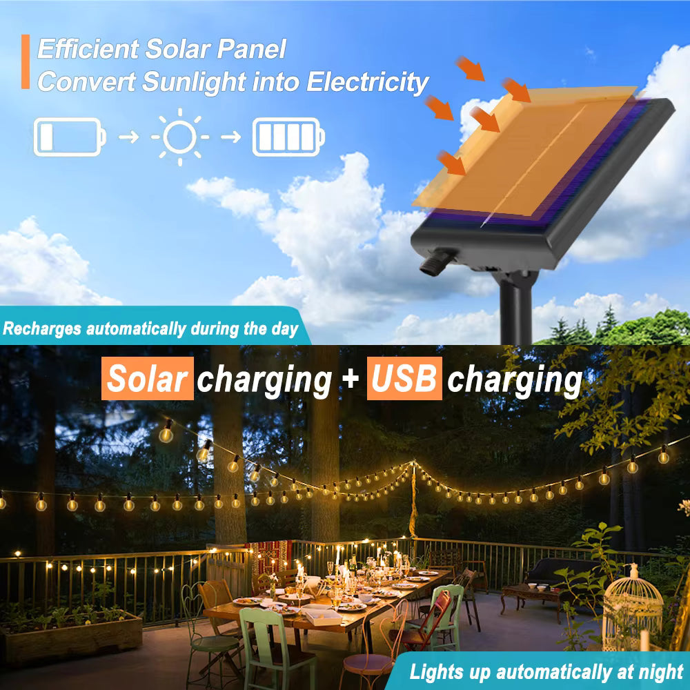 Solar outdoor string lights warm white globe bulbs waterproof patio — globe bulb close-up warm glow