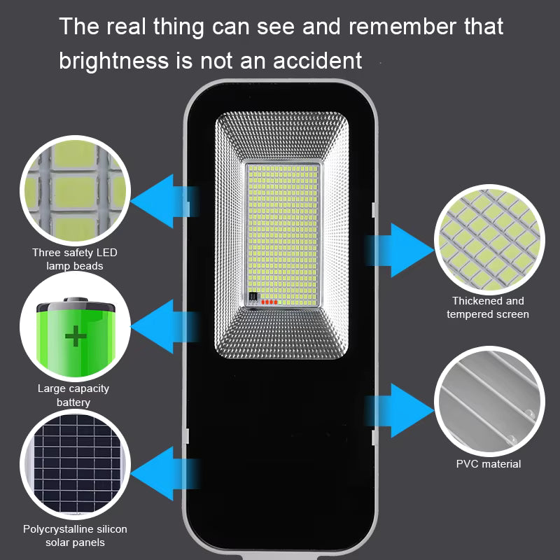 Solar flood light 200W equivalent dual head IP66 outdoor — installed on exterior wall