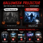 Halloween smart projector projecting a spooky scene onto a wall near a window