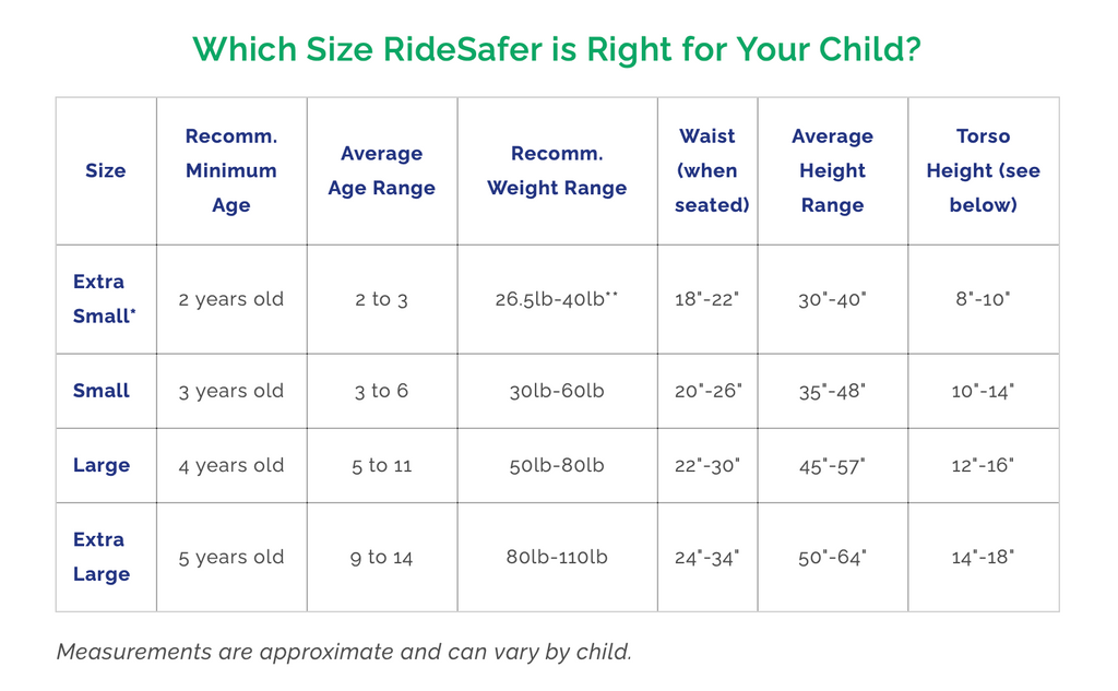 RideSafer Vest | Travel Car Seat - Ride safer travel Vest