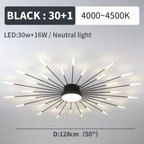 Wesley Modern Home Decoration Fireworks LED Ceiling Light