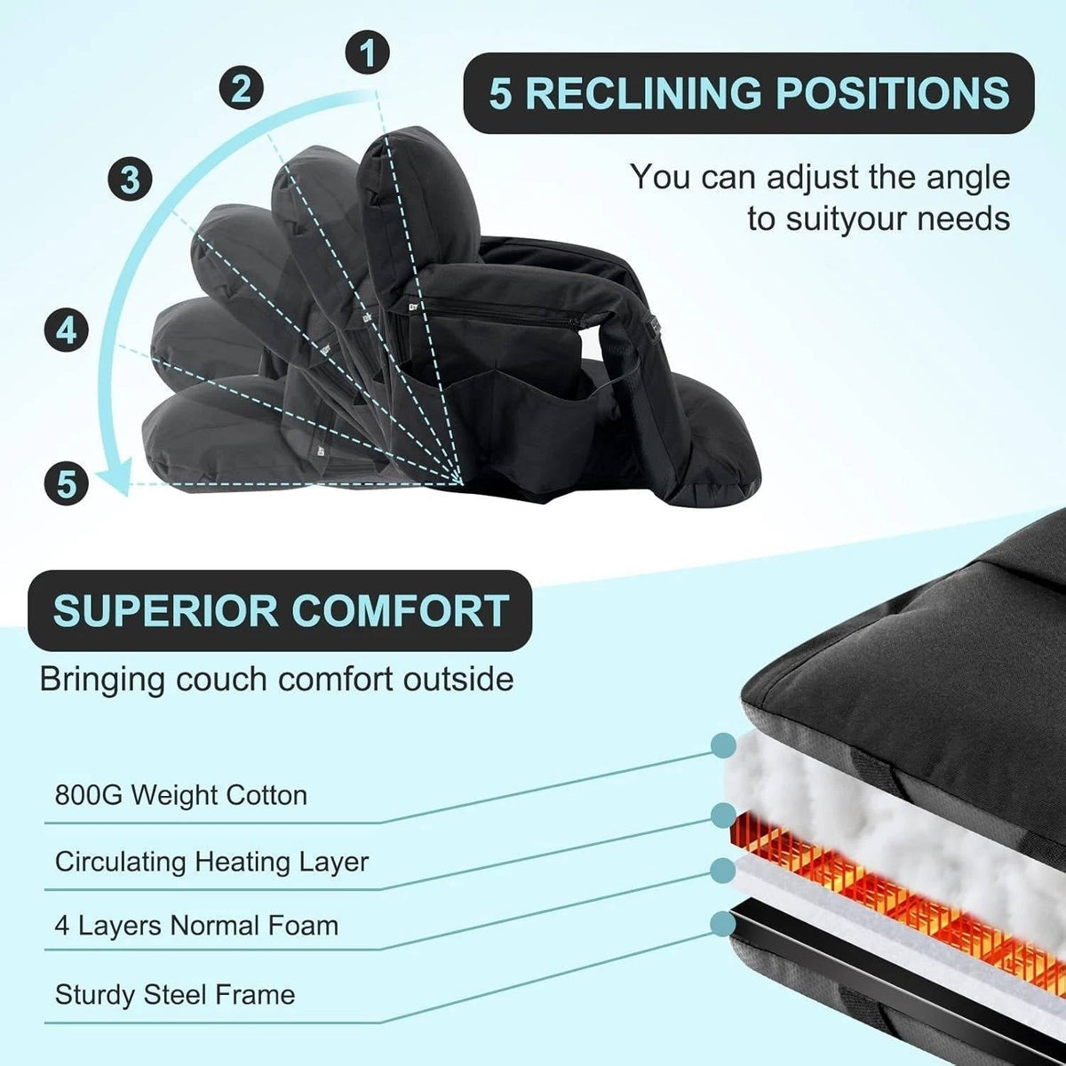 Stadium Seat with Heat & Back Support – Portable Padded Bleacher Cushion Chair