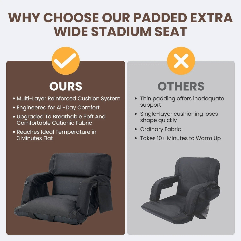 Stadium Seat with Heat & Back Support – Portable Padded Bleacher Cushion Chair
