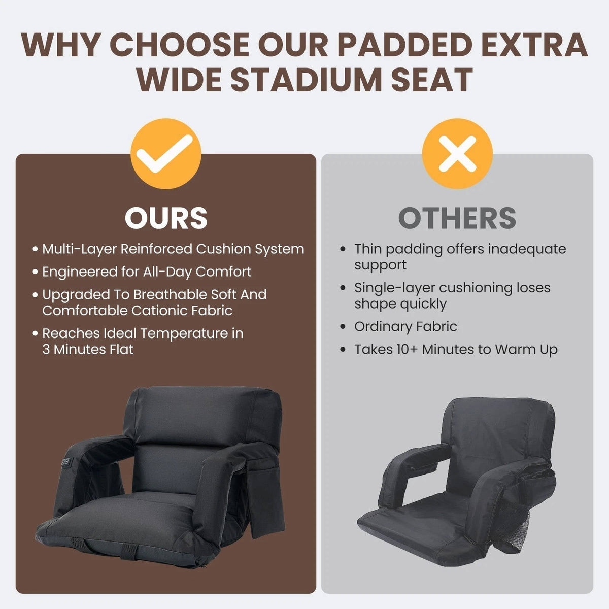 Stadium Seat with Heat & Back Support – Portable Padded Bleacher Cushion Chair
