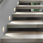 Motion Sensor LED Recessed Step Wall Sconce Minimalist Indoor Hallway Stairs — Warm Neutral Cool